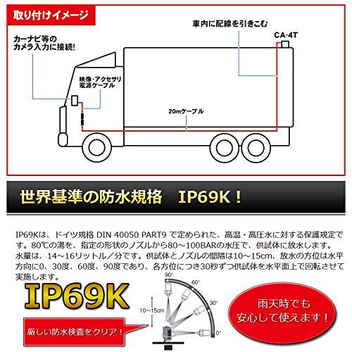 Amazon | ドリームメーカー バックカメラ トラック用 赤外線 暗視 12V